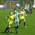 FK Stráž pod Ralskem : FC Nový Bor U13