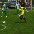 FK Stráž pod Ralskem : FC Nový Bor U13