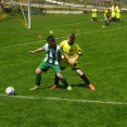 FK Stráž pod Ralskem : FC Nový Bor U13