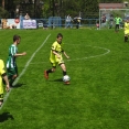 FK Stráž pod Ralskem : FC Nový Bor U13