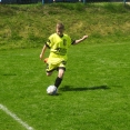 FK Stráž pod Ralskem : FC Nový Bor U13