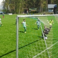 FK Stráž pod Ralskem : FC Nový Bor U13