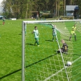 FK Stráž pod Ralskem : FC Nový Bor U13