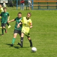  FK Stráž pod Ralskem :Rapid Liberec U13 