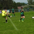  FK Stráž pod Ralskem :Rapid Liberec U13 