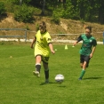  FK Stráž pod Ralskem :Rapid Liberec U13 