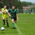  FK Stráž pod Ralskem :Rapid Liberec U13 