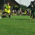 Baník Švermov:FK Stráž pod Ralskem U13