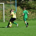 FK Stráž - FC Pěnčín 0:2