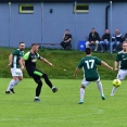 FK Stráž - FC Nový Bor 5:2