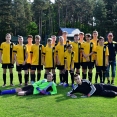 FK Stráž pod Ralskem :Jiskra Mimoň U15