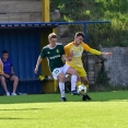 Jiskra Mimoň - FK Stráž 3:3