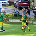 FK Stráž - FC Pěnčín 0:4