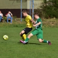 FK Stráž - SK VTJ Rapid Liberec 2:1