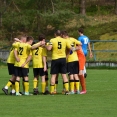 FK Stráž - FK Sedmihorky 0:0