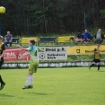 FK Stráž : VTJ Rapid Liberec U15