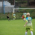 FK Stráž : VTJ Rapid Liberec U15