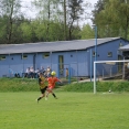 FK Stráž : VTJ Rapid Liberec U15