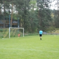 FK Stráž : VTJ Rapid Liberec U15