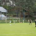 FK Stráž : VTJ Rapid Liberec U15
