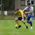 FK Stráž - FK Hrádek n.Nis. 0:4