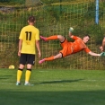 FK Stráž - FK Hrádek n.Nis. 0:4