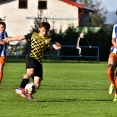 FK Stráž pod Ralskem:SK Skalice U15