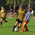 FK Stráž pod Ralskem:SK Skalice U15