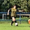 FK Stráž pod Ralskem:SK Skalice U15