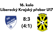 U17 - Individuální chyby nás stály body