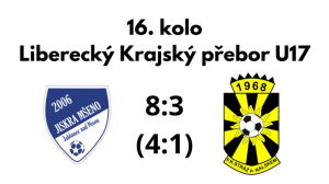 U17 - Individuální chyby nás stály body