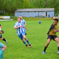 FK Stráž pod Ralskem:TJ Doksy