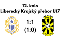 U17 - Remíza na závěr základní části