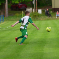 FKS - FC Nový Bor 6:5 