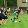 FKS - FC Nový Bor 6:5 