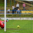 FKS - FC Nový Bor 6:5 
