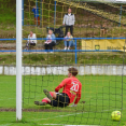 FKS - FC Nový Bor 6:5 