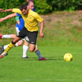 FKS - SK Šluknov 1:4