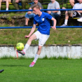 FKS - SK Šluknov 1:4