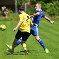 FKS - Slovan Frýdlant 3:0