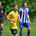 FKS - Slovan Frýdlant 3:0