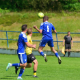 FKS - Slovan Frýdlant 3:0