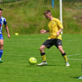 FKS - Slovan Frýdlant 3:0