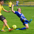 FKS - Slovan Frýdlant 3:0