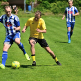 FKS - Slovan Frýdlant 3:0
