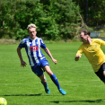 FKS - Slovan Frýdlant 3:0